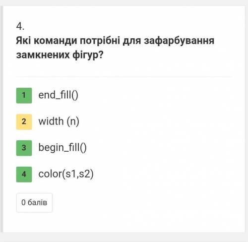 Які команди потрібні для зафарбування замкнених фігур?​