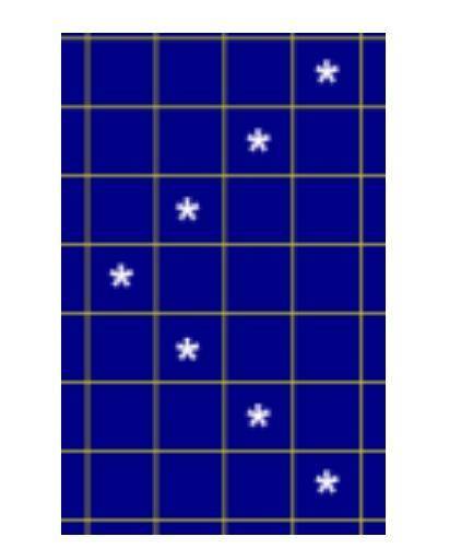 1. Напишите алгоритм закрашивания клеток, отмеченных звездами. Начальное положение робота где-то в ц