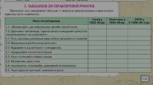 Нужно заполнить таблицу по истории 10 класс​