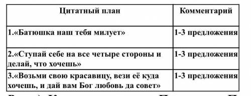 СОР 1.Перечислите основные отличительные черты трагедии как драматического жанра. ​2.Почему Джульетт