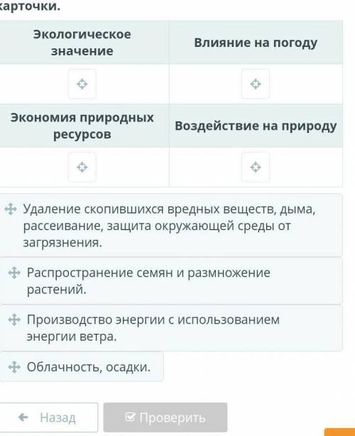 Какую пользу и вред приносит ветер Распредели предложенные варианты о пользе ветра в соответствующие