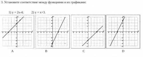 Установите соответствие между функциями и их графиками: 1) у = 2х-4; 2) у = х+3.​