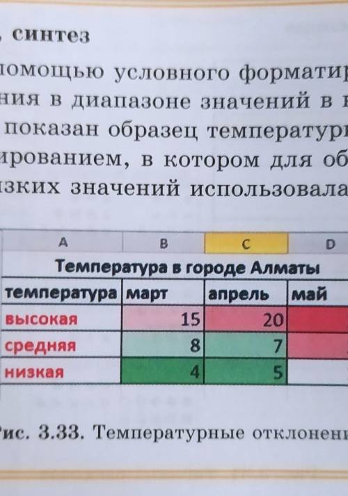 с Информатикой Выделите с условного форматирования температурные отклонения в диапазоне значений в в