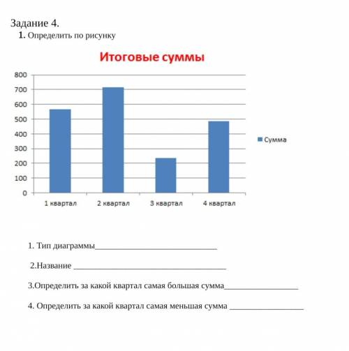 задание на фотографии