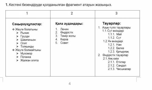 Сор информатика нужна умоляю​