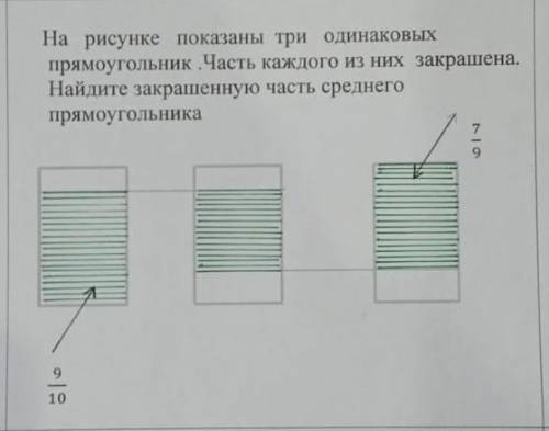 На рисунке показаны три одинаковых прямоугольник. Часть каждого из них закрашена. Найдите закрашенну