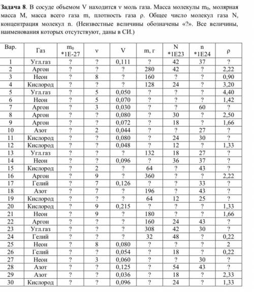 нужен 13 и 21 вариант