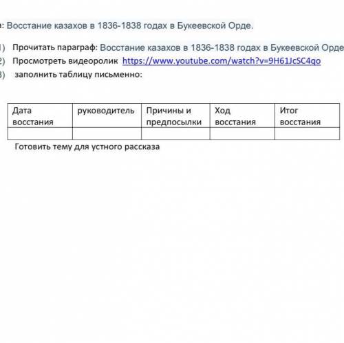 Восстание казахов в 1836-1838 годах в Букеевской Орде. заполните таблицу