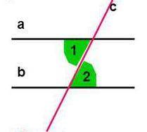 А якою ознакою a||b? * А.внутрішні різносторонні кути рівні Б.внутрішні односторонні кути рівні В.вн