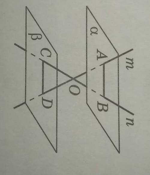 Через O, которая лежит между параллельными плоскостями a i b, проведены прямые m i n. Прямая m перес
