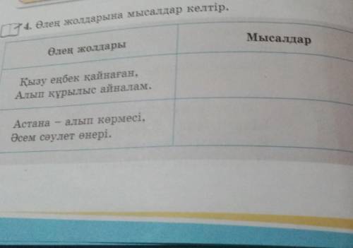 Бар. 4. Өлең жолдарына мысалдар келтір.МысалдарӨлең жолдарыҚызу еңбек қайнаған,Алып құрылыс айналам.