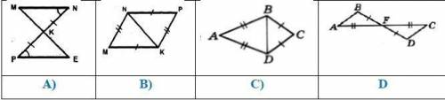 Установите соответствие между признаком равенства треугольников и парой треугольников 1признак- 2при