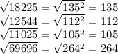 \sqrt{18225} = \sqrt{135 {}^{2} } = 135 \\ \sqrt{12544} = \sqrt{112 {}^{2} } = 112 \\ \sqrt{11025} = \sqrt{105 {}^{2} } = 105 \\ \sqrt{69696 } = \sqrt{264 {}^{2} } = 264