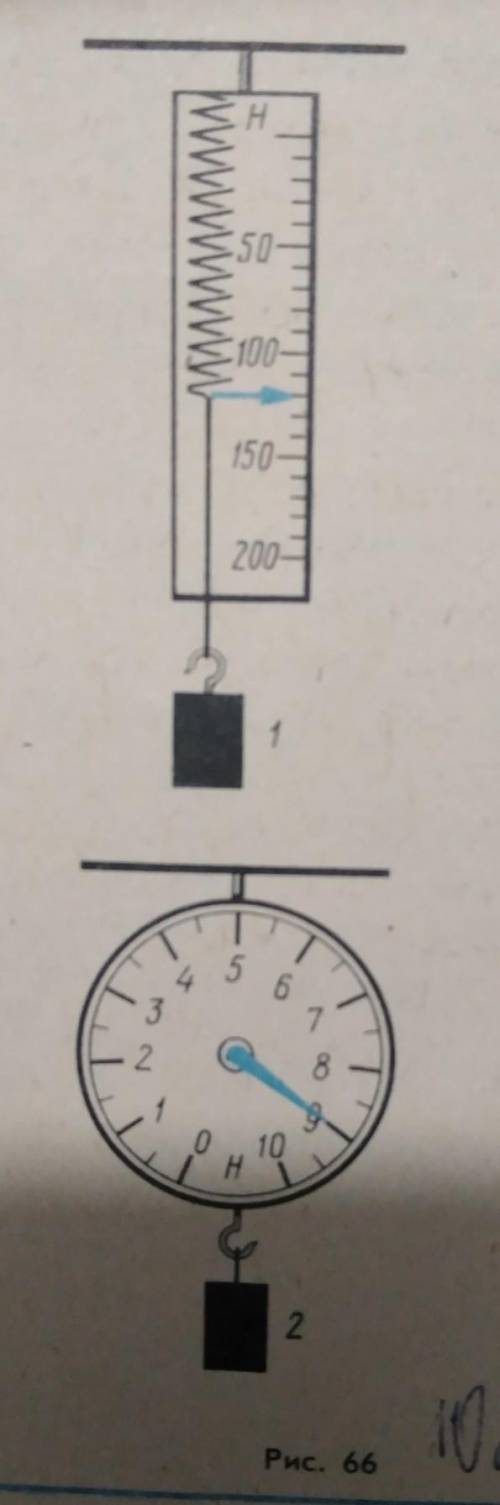 1. На рисунке 66 изображены два динамо- метра. Вычислите цену деления каждого при-бора и определите