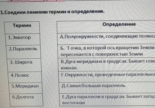 1.Соедини линиями термин и определение. ТерминОпределение1.ЭкваторА.Полуокружности, соединяющие полю