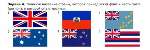 Укажите название страны, которой принадлежит флаг и часть света (регион), к которой она относится.
