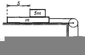 Систему из доски массой m, бруска массой 5m и груза массой 3m удерживают в покое (см. рис.). Затем с