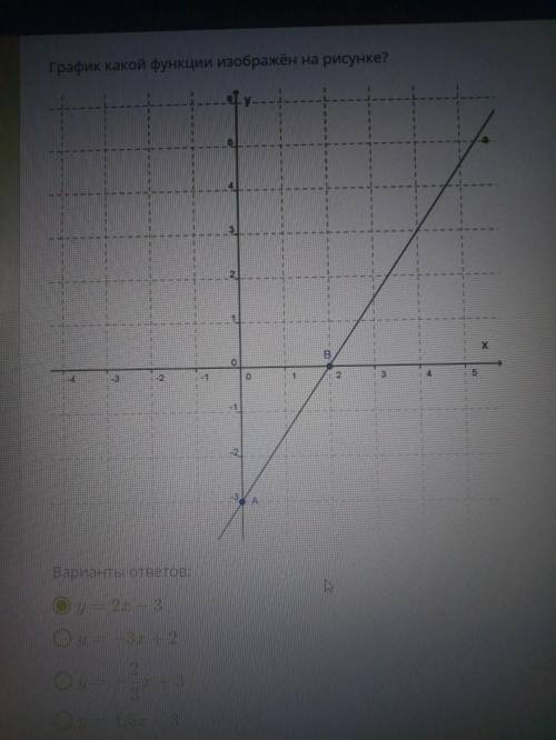 График какой функции изображен на рисунке? варианты ответов: у=2х-3 у=-3х+2 у=-2/3х+3 у=1,5х-3