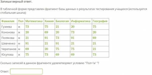 В табличной форме представлен фрагмент базы данных о результатах тестирования учащихся (используется