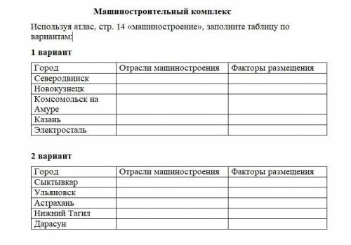 2 вариант и еще, (Напишите вывод: что влияет на размещение отраслей машиностроительного комплекса.)