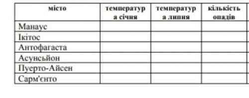 география​поставлю 100 звёздОчень