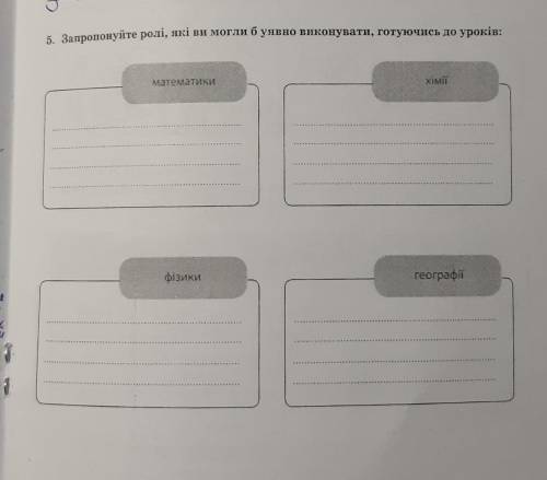 5. Запропонуйте ролі, які ви могли б уявно виконувати, готуючись до уроків: математикифізикигеографі