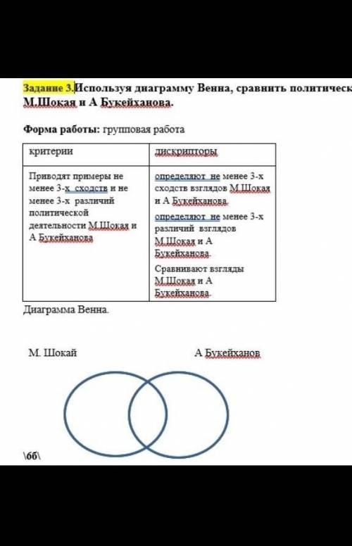 используя диаграмму венна, сравнить политическкую деятельность М.Шокая и А.Букейханова. ​
