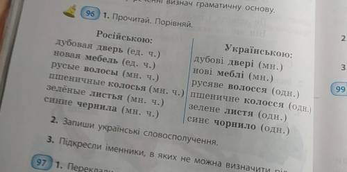 УКРАИНСКИЙ ЯЗЫК 1. Прочитай. Порівняй.2. Запиши українські словосполучення.3. Підкресли іменники, в