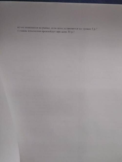 функция спроса населения на данный товар QD=10-P, функция предложения: QS=4+3P. где Р цена за единиц