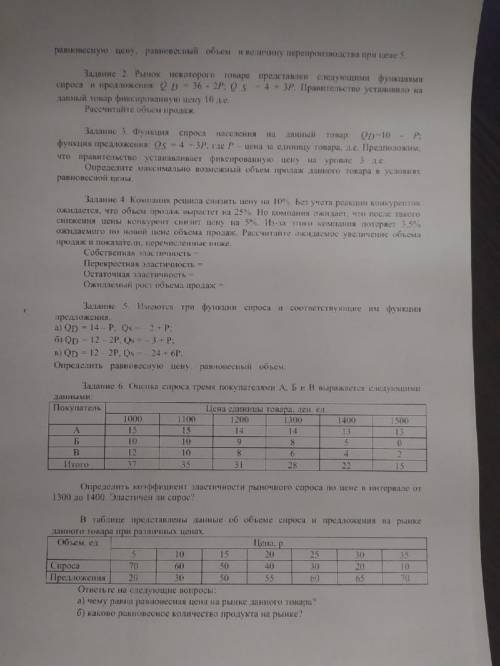 функция спроса населения на данный товар QD=10-P, функция предложения: QS=4+3P. где Р цена за единиц