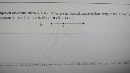 На ко­ор­ди­нат­ной пря­мой от­ме­че­ны числа a, b и c. От­меть­те на пря­мой какую-ни­будь точку x