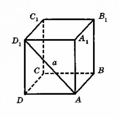 Знайдіть відстань від вершини куба до площини грані, що не містить цієї вершини, якщо діагональ гран