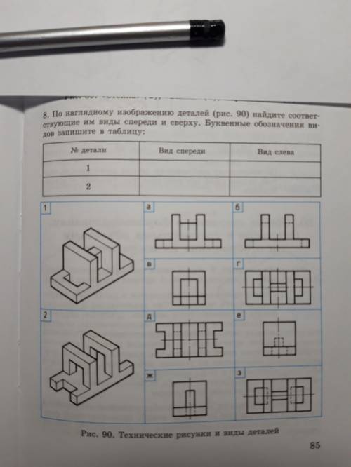 По наглядному изображению (рис.90) найдите соответствующие им виды спереди и слева. Буквенные обозна