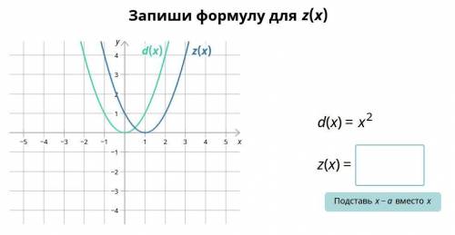Запиши формулу для z(x)