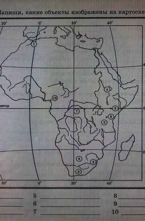 Напишите какие объекты изображены на картосхеме африки.​