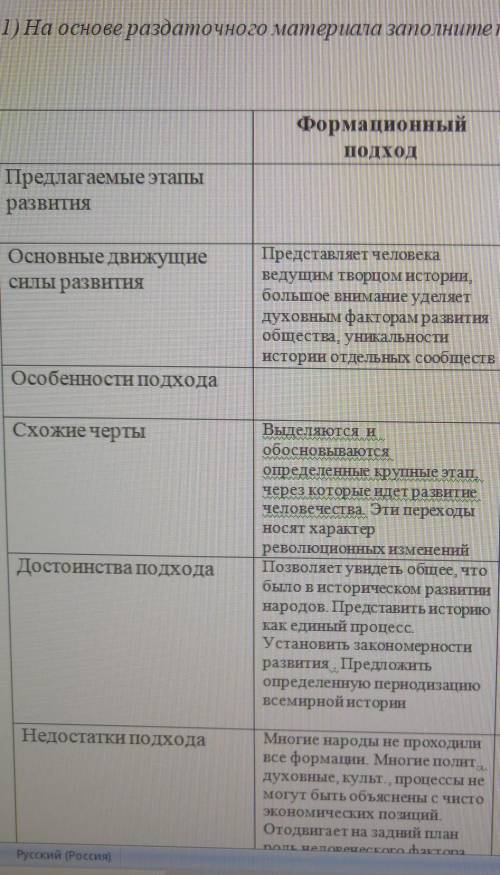 Формационный подход : -предлагаемые этапы развития -особенности подхода(это касается и цивилизационн