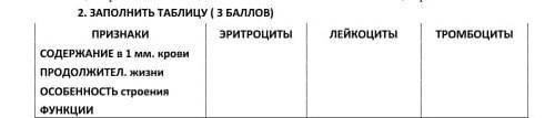 Заполните таблицу. Признаки-(СОДЕРЖАНИЕ в 1 мм. крови, ПРОДОЛЖИТЕЛ. жизни, ОСОБЕННОСТИ строение, ФУН