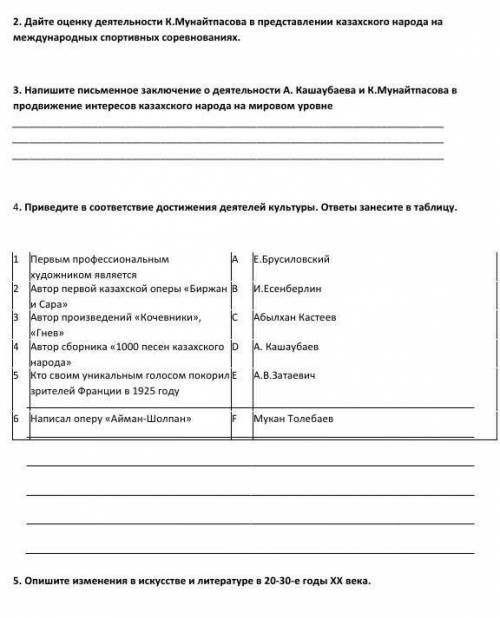 Напишите письменное заключение о деятельности А. Кашаубаева и К.Мунайтпасова в продвижение интересов