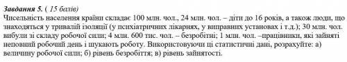 Численность населения страны составляет 100 млн. Чел., 24 млн. Чел. - дети до 16 лет, а также люди,