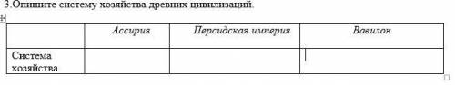 3.Опишите систему хозяйства древних цивилизаций.