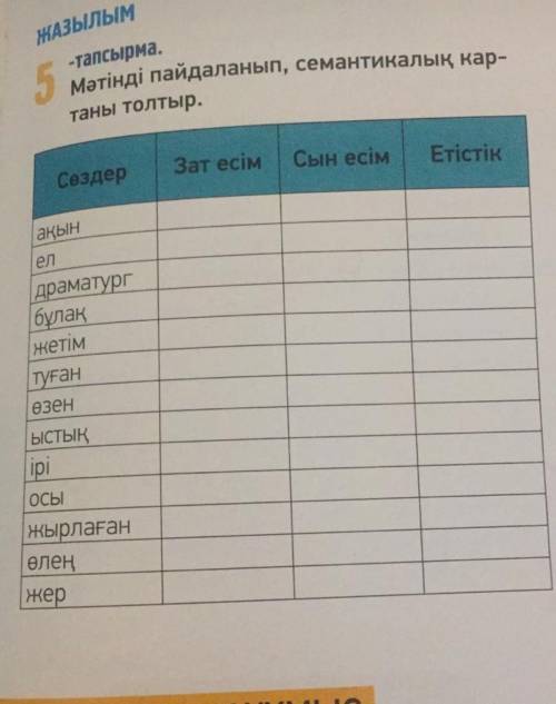 Казахский язык страница 107 упражнение пять​