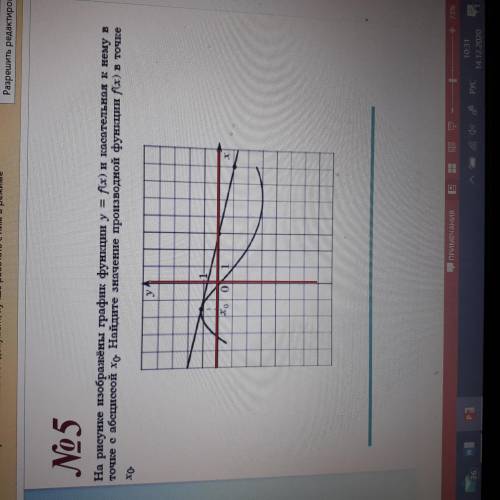 На рисунке изображены график функции y f x и касательная к нему в точке с абциссой x0 найдите значен
