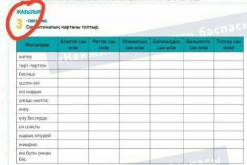 3- тапсырма Семантикалық картаны толтыру. Заполните семантическую карту