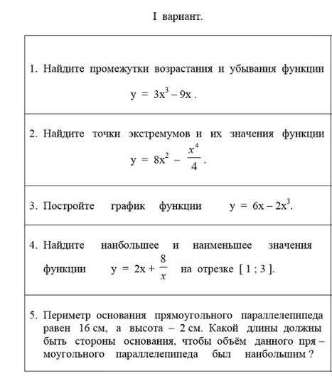 решить контрольную по теме применение производной.