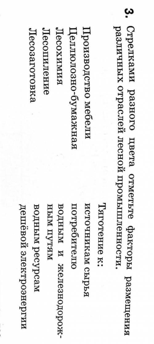 3. Стрелками разного цвета отметьте факторы размещения различных отраслей лесной промышленности.Тяго