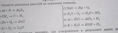 Скласти рівняння реакцій за поданими схемами​