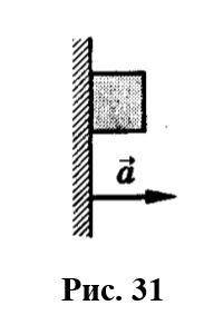Определить, при каком ускорении стенки (рис. 31) брусок будет находиться в покое относительно неё. К
