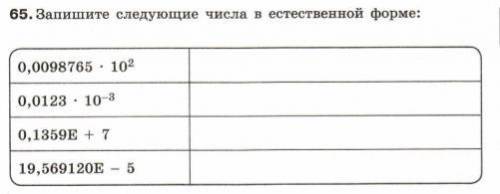 Запишите следующие числа в естественной в форме