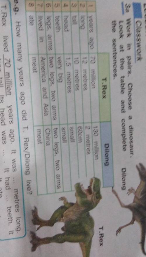 Work in pairs choose динозавр Look at the Table and Complete The sentences 3a​