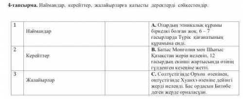 Наймандар, керейттер, жалайырларга катысты деректерді сәйкестендір.​